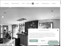 Sites similar to trend-21.de