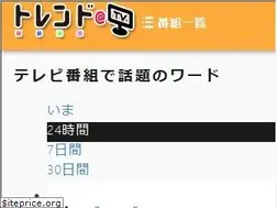 Sites similar to trend-at-tv.com