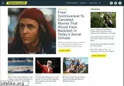 Sites similar to trend-chaser.com