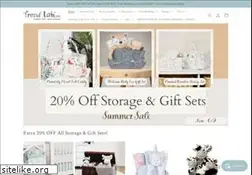 Sites similar to trend-lab.com
