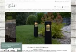 Sites similar to trend4you.se