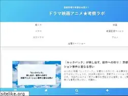 Sites similar to trendblog7.com