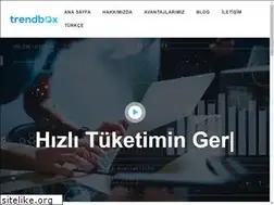 Sites similar to trendbox.io