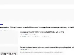 Sites similar to trendbuddies.com