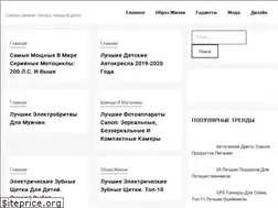 Sites similar to trendcat.net