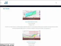 Sites similar to trendcizgisi.com