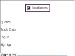Sites similar to trendeconomy.com