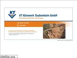 Sites similar to trendfind.com