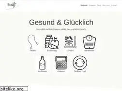 Sites similar to trendfit.net