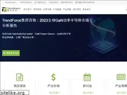 Sites similar to trendforce.cn
