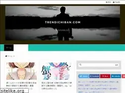 Sites similar to trendichiban.com