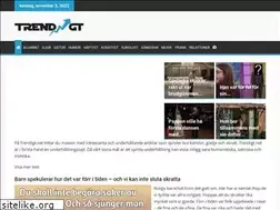 Sites similar to trendigt.net