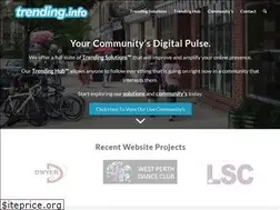 Sites similar to trending.info