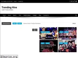 Sites similar to trendinghive.com