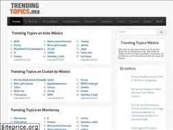 Sites similar to trendingtopics.mx