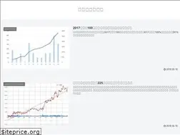 Sites similar to trendline225.com