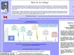 Sites similar to trendlines.ca