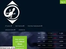 Sites similar to trendlizard.com