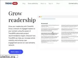 Sites similar to trendmd.com