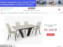 Sites similar to trendmebeli.ru