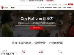 Sites similar to trendmicro.com.tw