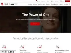 Sites similar to trendmicro.cz