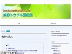 Sites similar to trendnews-today.com