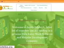 Sites similar to trendnews4u.com