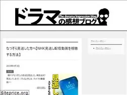 Sites similar to trendnews9891.site