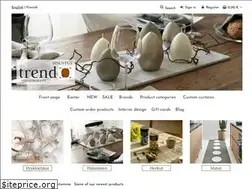 Sites similar to trendo.fi