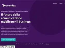 Sites similar to trendoo.fr