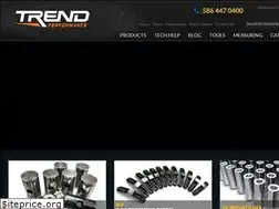 Sites similar to trendperform.com