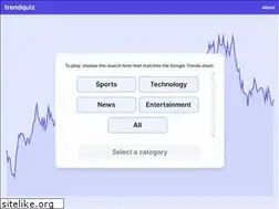 Sites similar to trendquiz.com