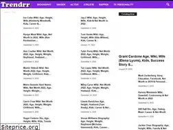 Sites similar to trendrr.com