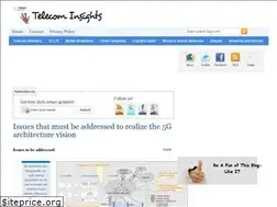 Sites similar to trends-in-telecoms.blogspot.com