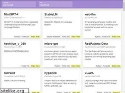 Sites similar to trends.now.sh