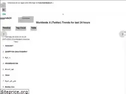Sites similar to trends24.in