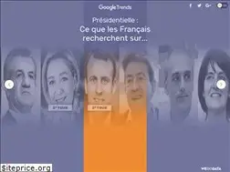 Sites similar to trendselection.fr