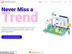 Sites similar to trendseverywhere.com