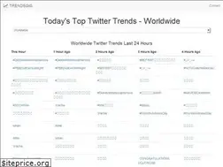 Sites similar to trendsgig.com