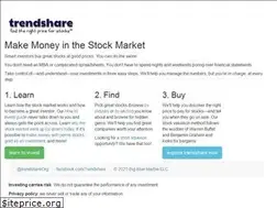 Sites similar to trendshare.org