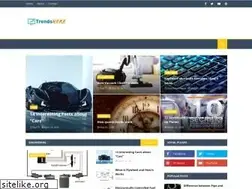 Sites similar to trendshere.com