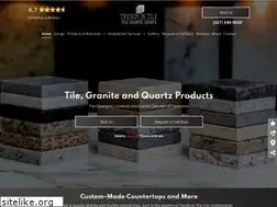 Sites similar to trendsintilemi.com
