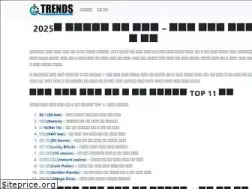 Sites similar to trendsmarketresearch.com