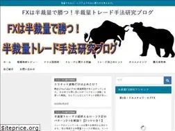 Sites similar to trendsurfers.biz