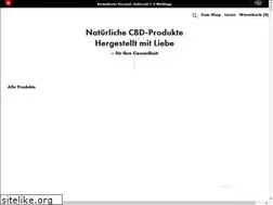 Sites similar to trendtipps.de