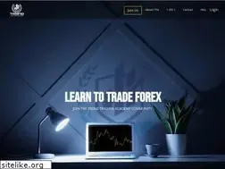 Sites similar to trendtrading.academy