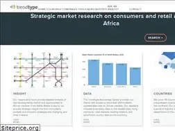Sites similar to trendtype.com