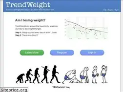 Sites similar to trendweight.com