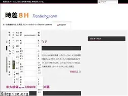 Sites similar to trendwings.com